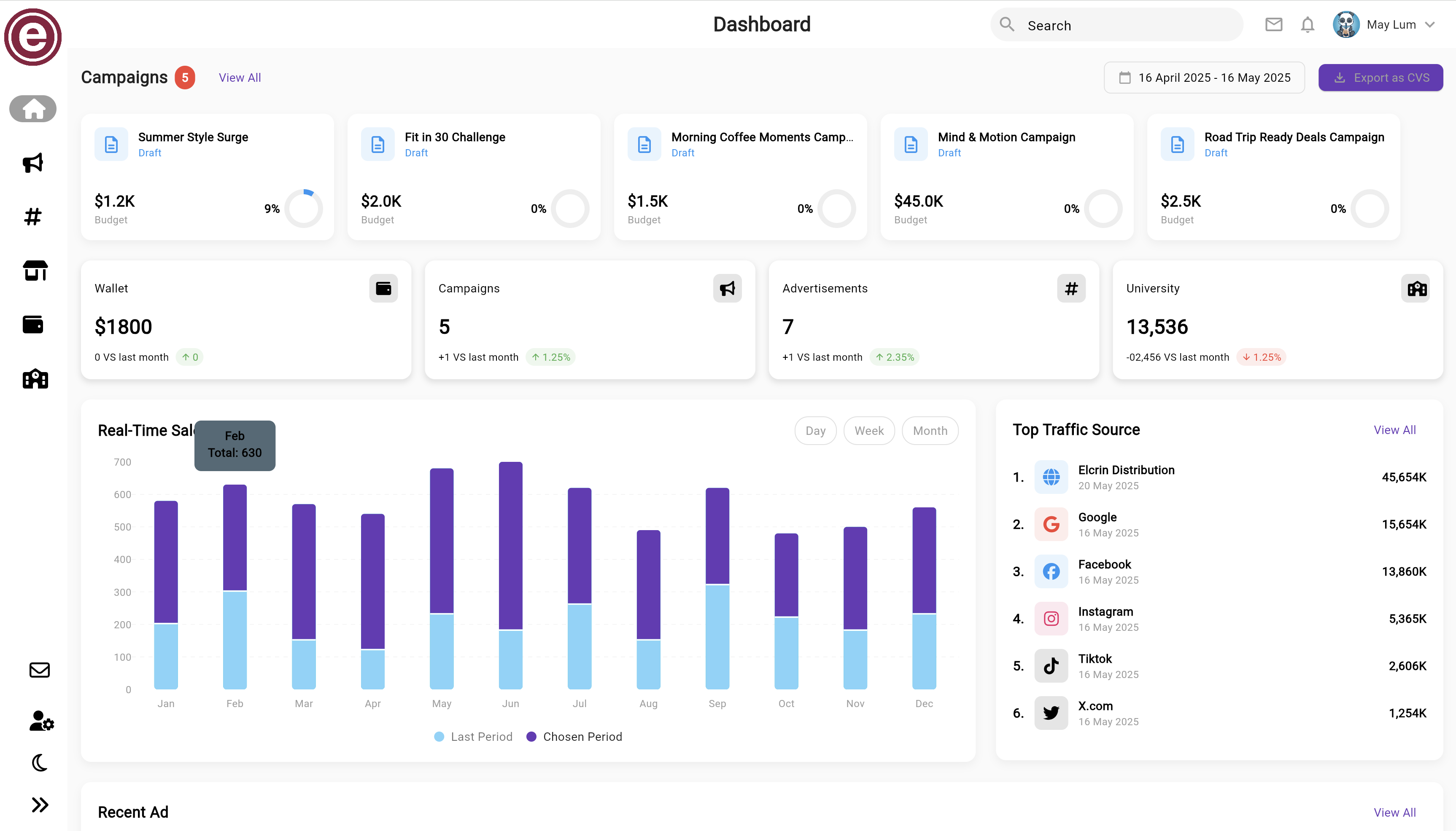 Dashboard Preview